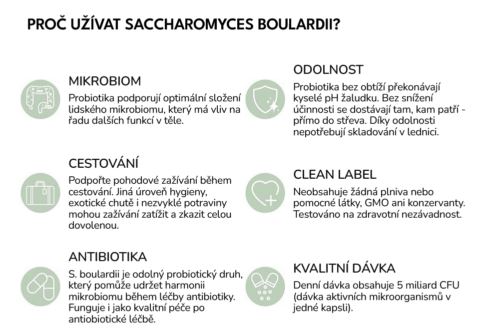 Screenshot 2025-09-28 at 09-19-14 Probiotika Saccharomyces boulardii (5 mld. CFU) 60 kapslí - Puravia.cz